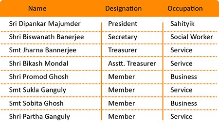 COMMITTEE
